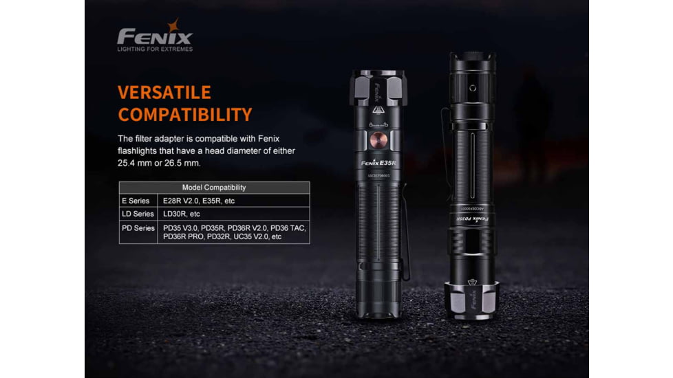 Fenix Lighting AOF-SV2R Filter Adapter