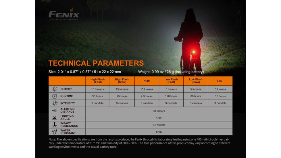 Fenix Lighting BC05R V2.0 Lithium Ion 15 Lumens Bike Lights