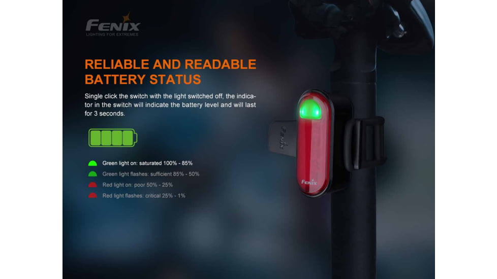 Fenix Lighting BC05R V2.0 Lithium Ion 15 Lumens Bike Lights