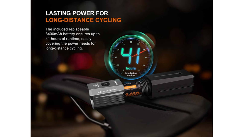 Fenix Lighting BC22R Lithium Ion 1400 Lumens Bike Lights
