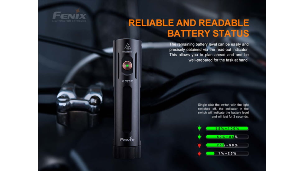Fenix Lighting BC26R Lithium Ion 1600 Lumens Bike Lights