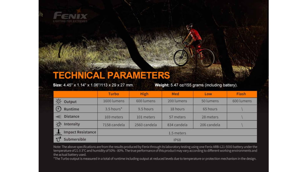 Fenix Lighting BC26R Lithium Ion 1600 Lumens Bike Lights