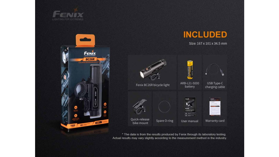 Fenix Lighting BC26R Lithium Ion 1600 Lumens Bike Lights