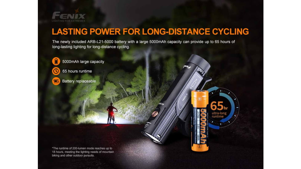 Fenix Lighting BC26R Lithium Ion 1600 Lumens Bike Lights