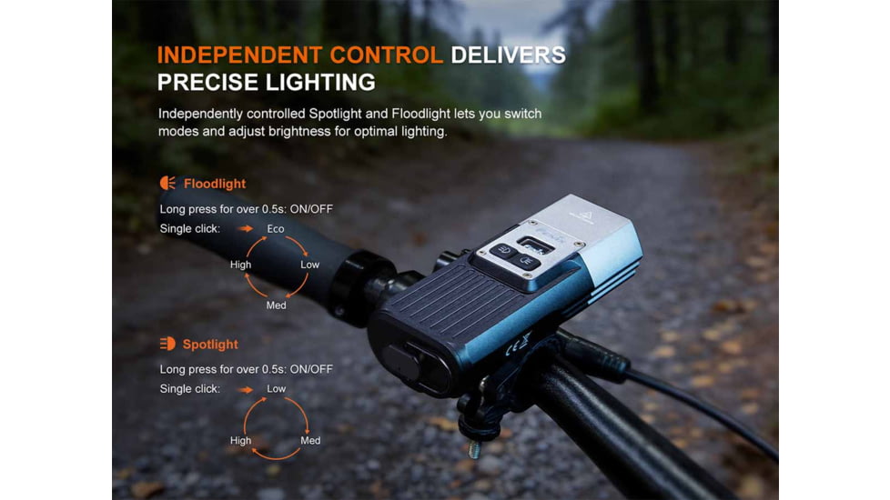 Fenix Lighting BC45R Rechargeable Bike Light, 3300 Lumen