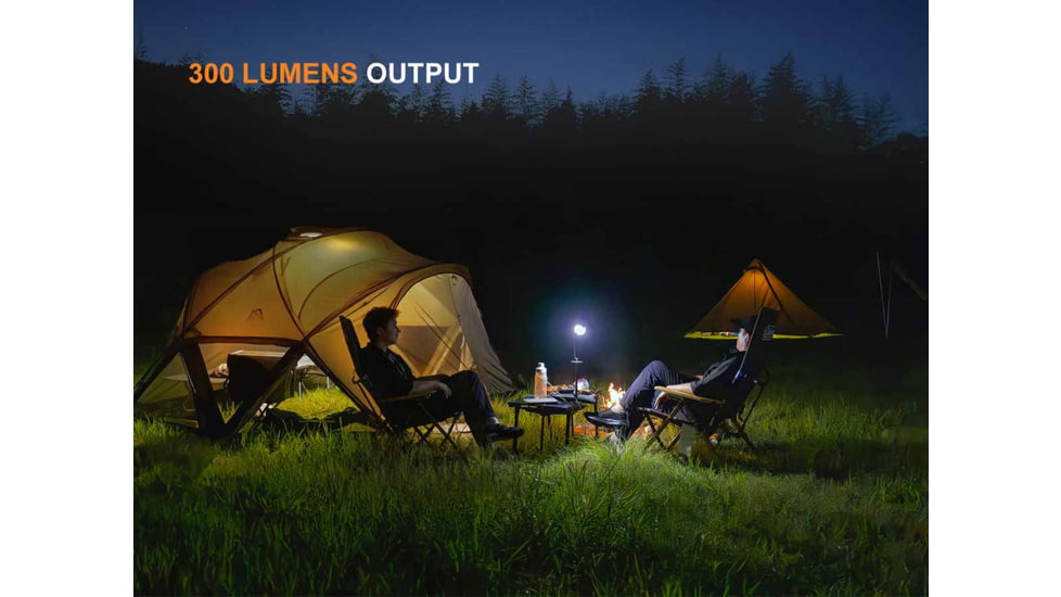 Fenix Lighting CL20R V2.0 Lithium Ion 300 Lumens Lanterns
