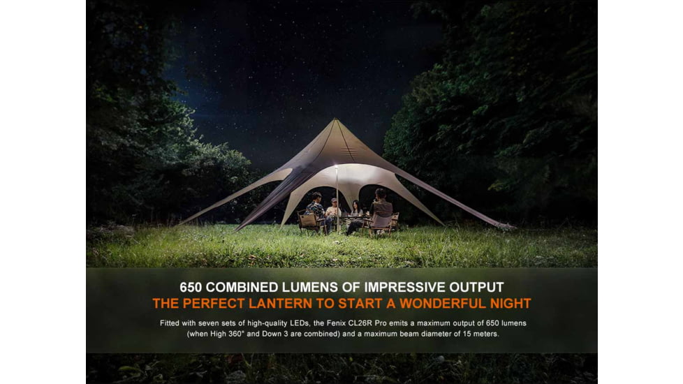 Fenix Lighting CL26R PRO Lithium Ion 650 Lumens Lanterns