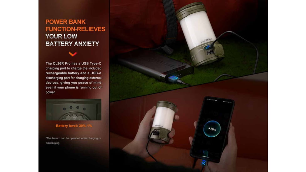 Fenix Lighting CL26R PRO Lithium Ion 650 Lumens Lanterns