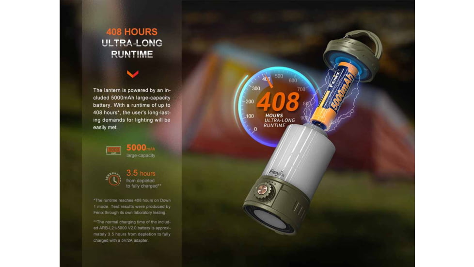 Fenix Lighting CL26R PRO Lithium Ion 650 Lumens Lanterns