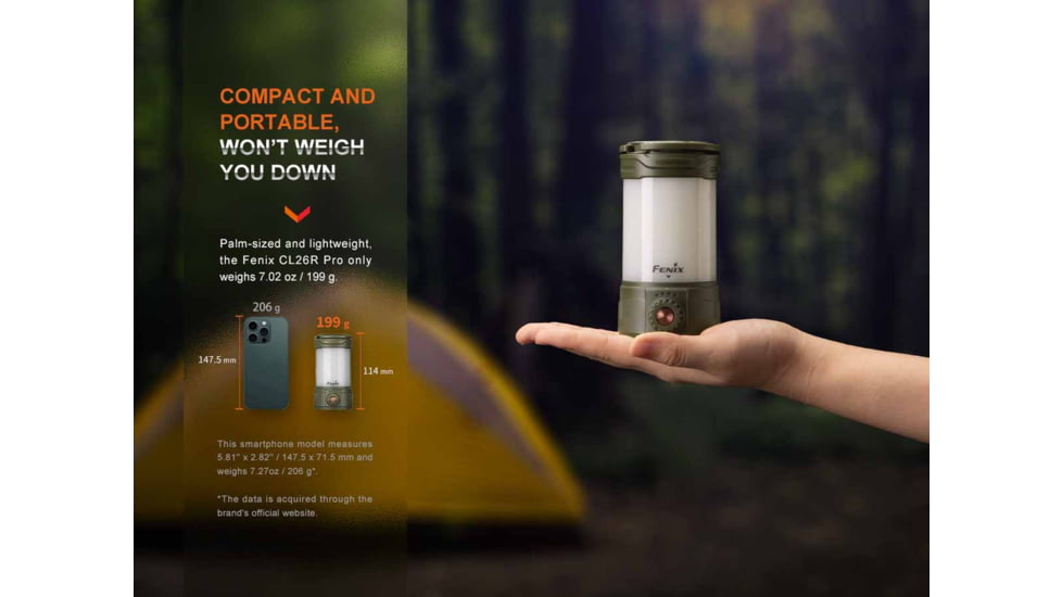 Fenix Lighting CL26R PRO Lithium Ion 650 Lumens Lanterns