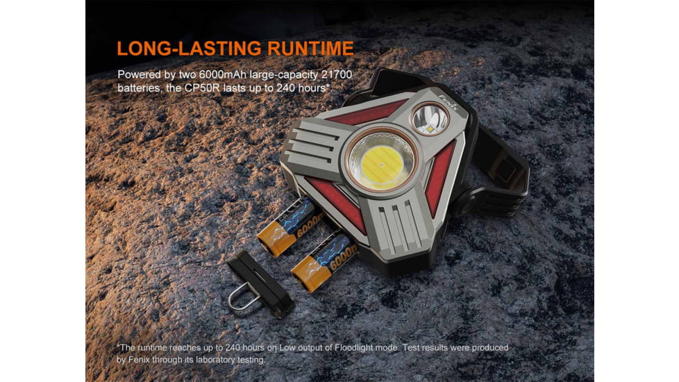Fenix Lighting CP50R Lithium Ion 5500 Lumens Lanterns, Gray, CP50RXGY