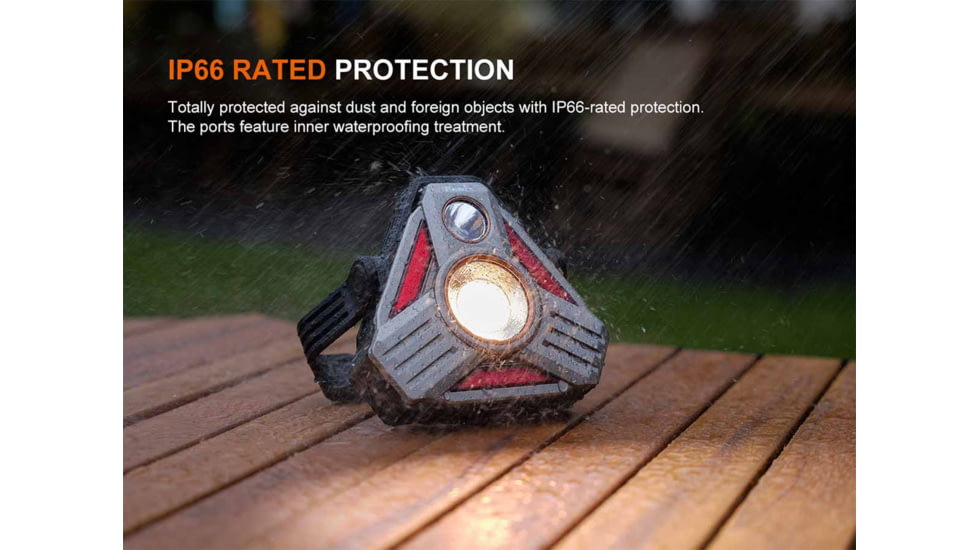 Fenix Lighting CP50R Lithium Ion 5500 Lumens Lanterns