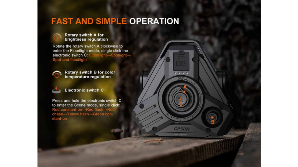 Fenix Lighting CP50R Lithium Ion 5500 Lumens Lanterns