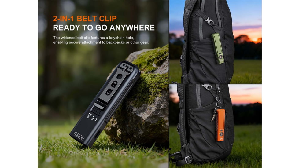 Fenix Lighting E06R PRO Lithium Ion 1600 Lumens Flashlight