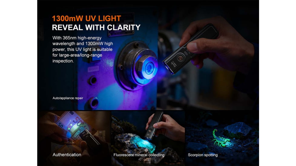 Fenix Lighting E06R PRO Lithium Ion 1600 Lumens Flashlight