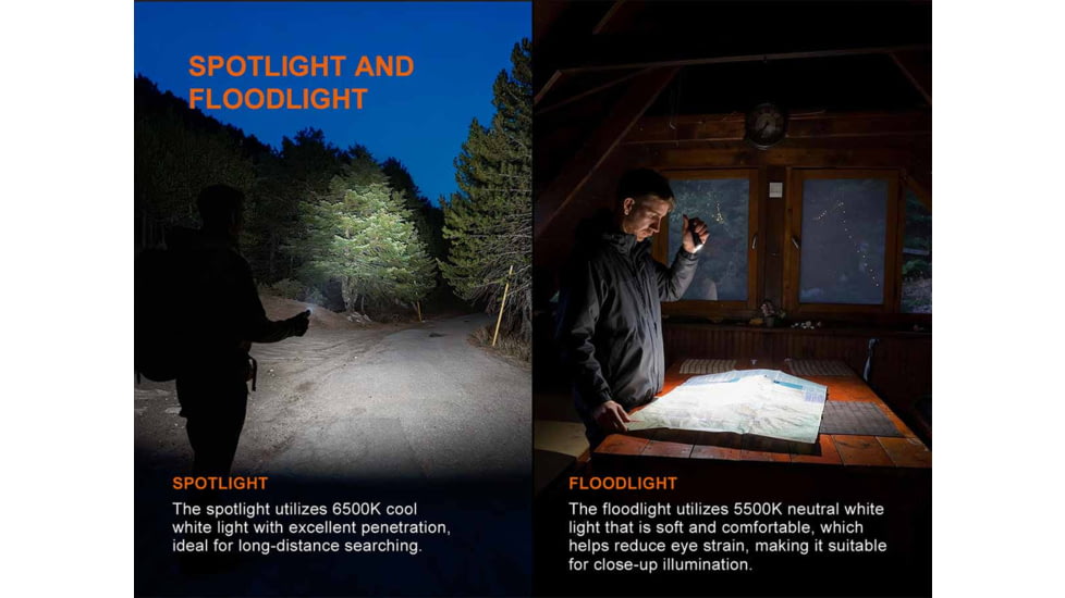 Fenix Lighting E06R PRO Lithium Ion 1600 Lumens Flashlight
