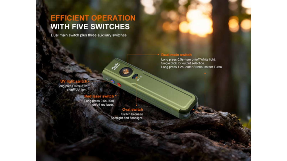 Fenix Lighting E06R PRO Lithium Ion 1600 Lumens Flashlight