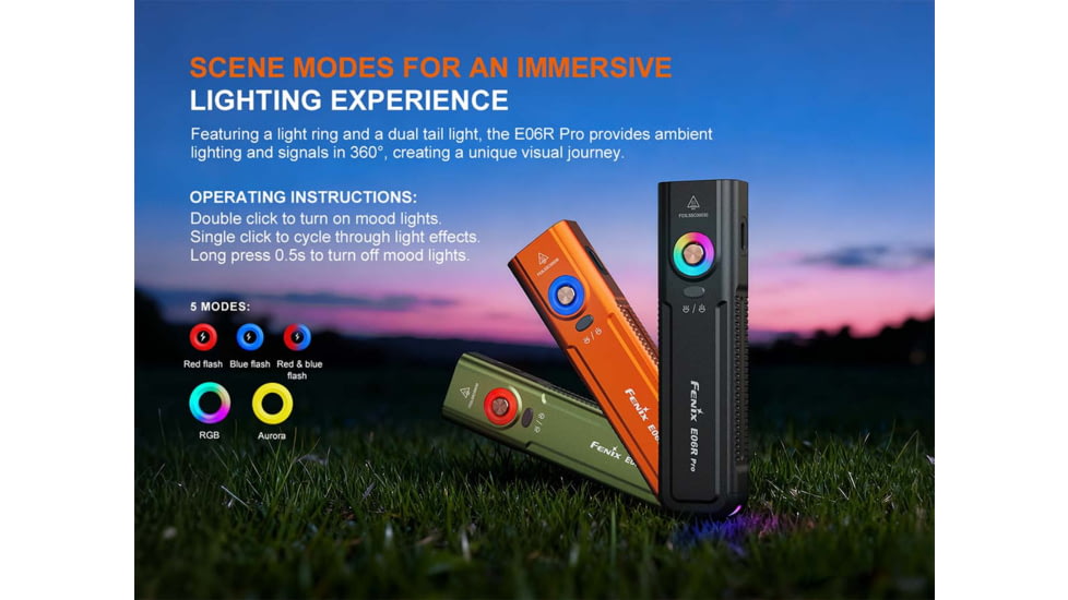 Fenix Lighting E06R PRO Lithium Ion 1600 Lumens Flashlight