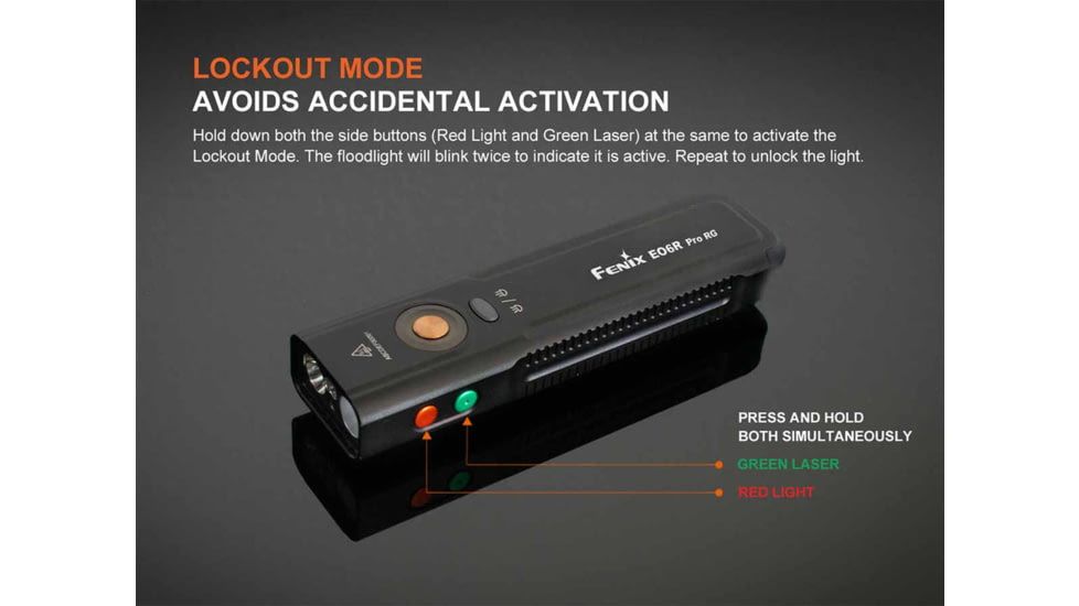Fenix Lighting E06R PRO RG Lithium Ion 1600 Lumens LED Flashlight