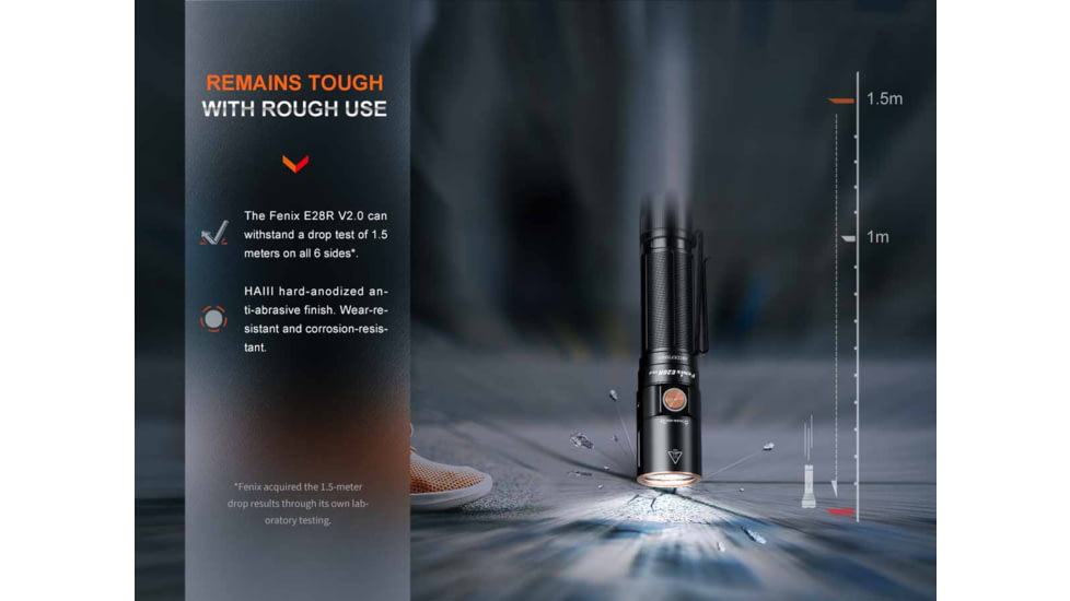 Fenix Lighting E28R V2.0 Lithium Ion 1700 Lumens Flashlight
