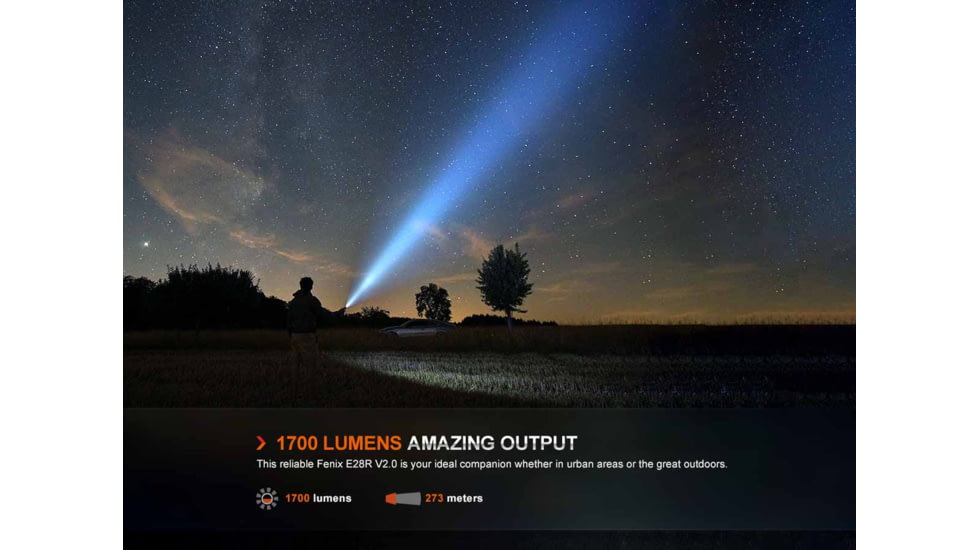 Fenix Lighting E28R V2.0 Lithium Ion 1700 Lumens Flashlight