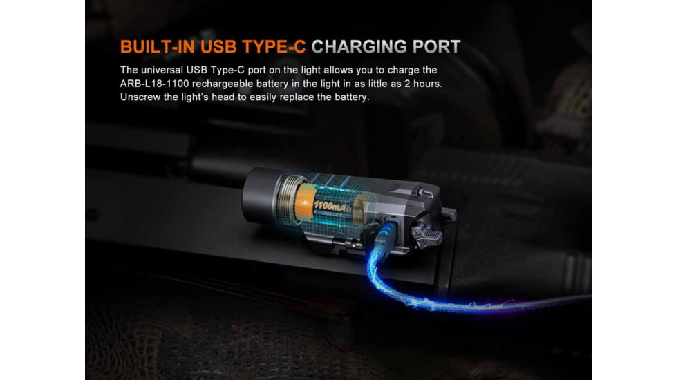 Fenix Lighting GL19R V2.0 Lithium Ion 1200 Lumens Luminus SFT25R LED Flashlight, Black, GL19RV2BK