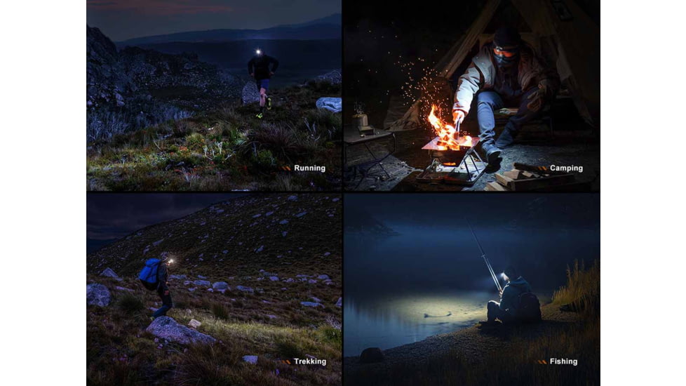 Fenix Lighting HL12R V2.0 Lithium Ion 500 Lumens Headlamp