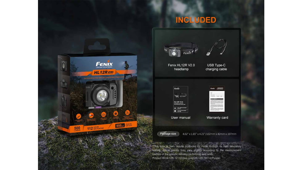 Fenix Lighting HL12R V2.0 Lithium Ion 500 Lumens Headlamp