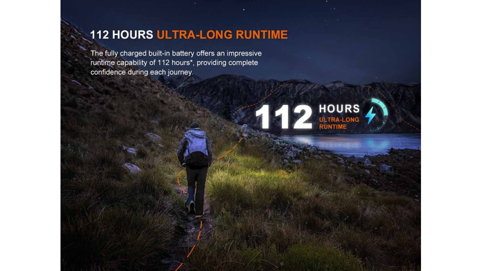 Fenix Lighting HL12R V2.0 Lithium Ion 500 Lumens Headlamp