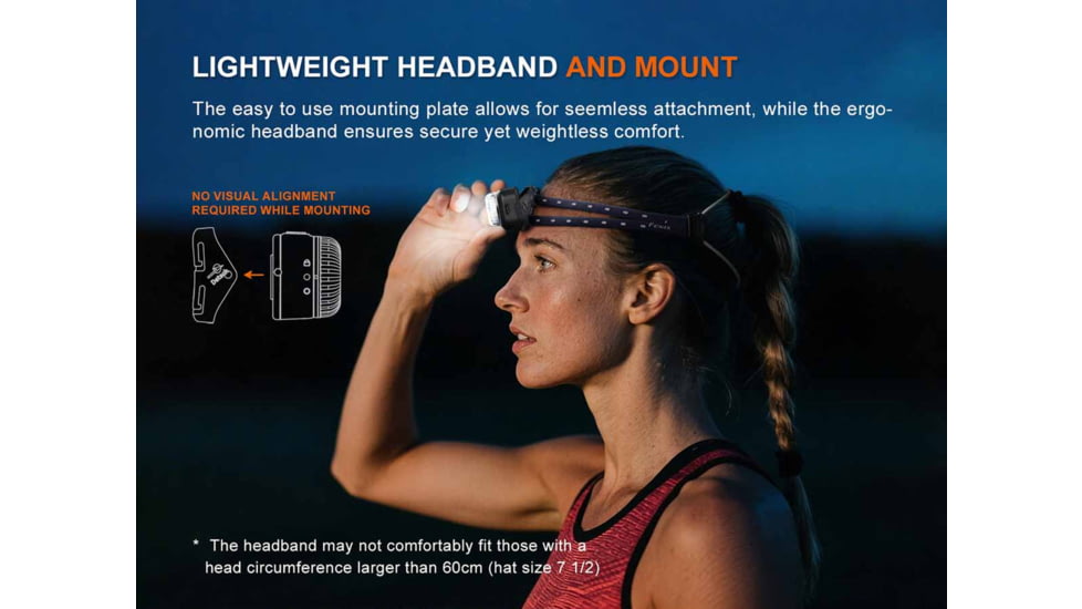 Fenix Lighting HL17R Lithium Ion 500 Lumens Luminus SST20 LED Headlamp, Black, HL17RSBK