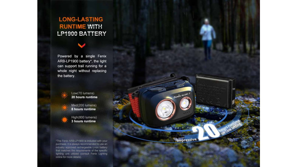 Fenix Lighting HL32R-T Lithium Ion 800 Lumens Headlamp