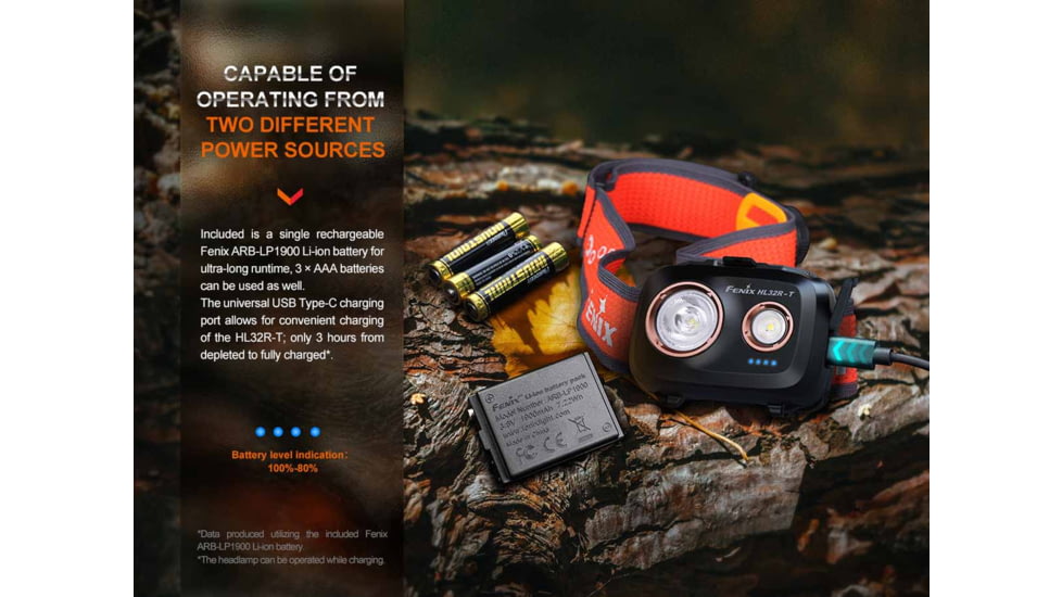 Fenix Lighting HL32R-T Lithium Ion 800 Lumens Headlamp