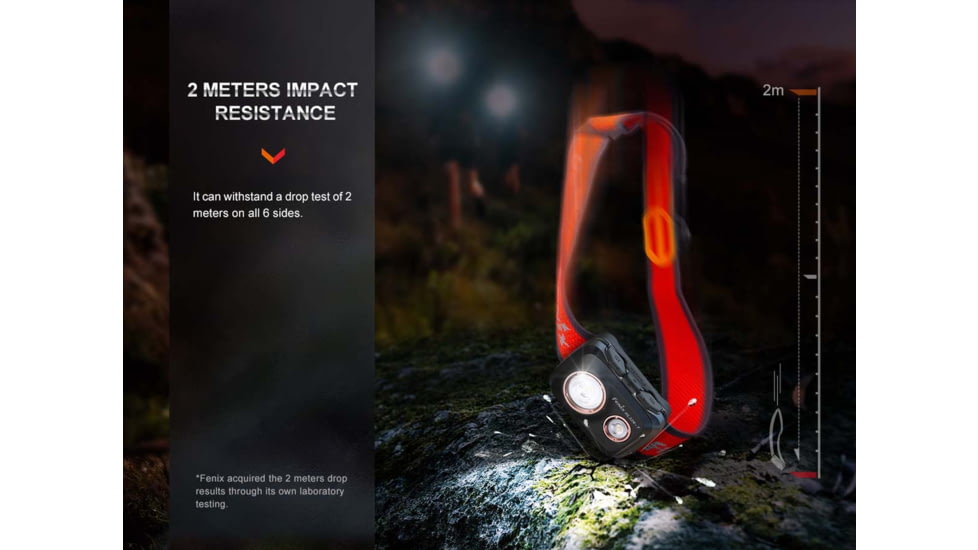 Fenix Lighting HL32R-T Lithium Ion 800 Lumens Headlamp