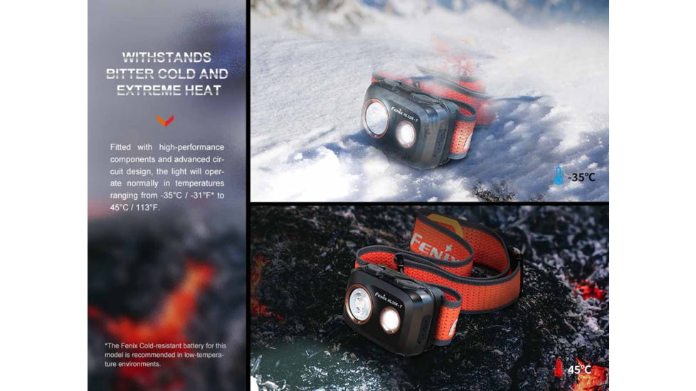 Fenix Lighting HL32R-T Lithium Ion 800 Lumens Headlamp
