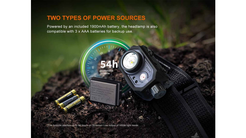 Fenix Lighting HL45R Lithium Ion 1000 Lumens Luminus SFT25R LED, OSRAM GR QSSPA1.23 LED Headlamp, Black, HL45RXBK