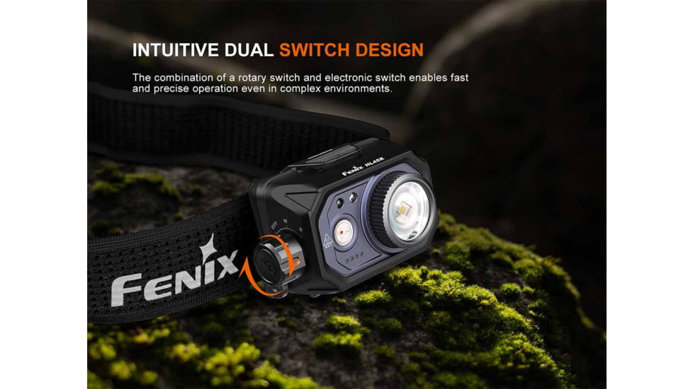 Fenix Lighting HL45R Lithium Ion 1000 Lumens Luminus SFT25R LED, OSRAM GR QSSPA1.23 LED Headlamp, Black, HL45RXBK