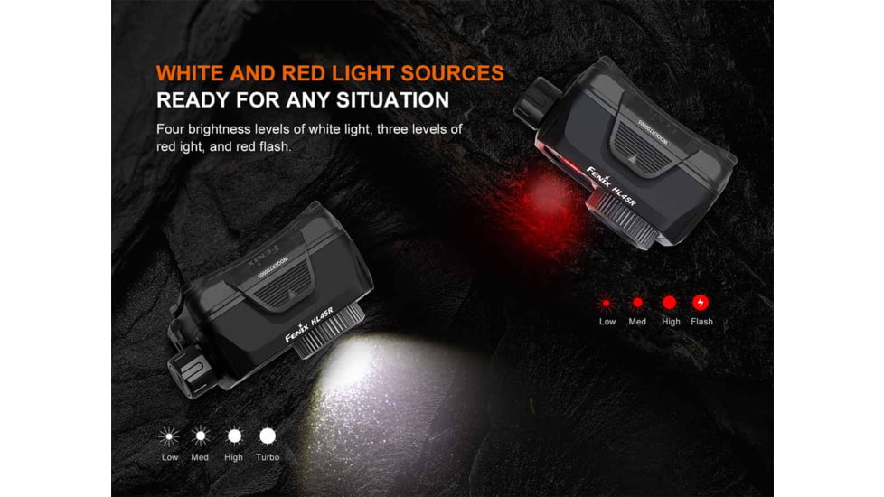 Fenix Lighting HL45R Lithium Ion 1000 Lumens Luminus SFT25R LED, OSRAM GR QSSPA1.23 LED Headlamp, Black, HL45RXBK