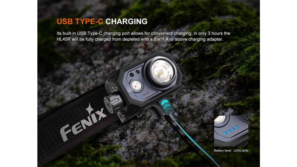 Fenix Lighting HL45R Lithium Ion 1000 Lumens Luminus SFT25R LED, OSRAM GR QSSPA1.23 LED Headlamp, Black, HL45RXBK