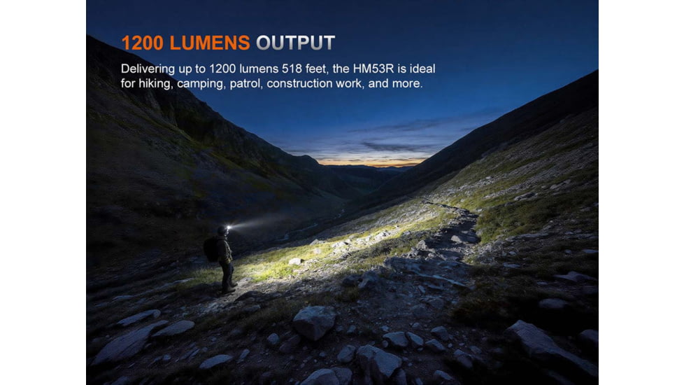 Fenix Lighting HM53R Lithium Ion 1200 Lumens LED Headlamp