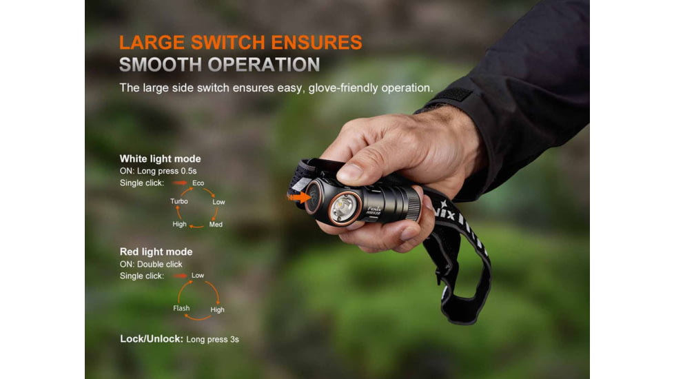 Fenix Lighting HM53R Lithium Ion 1200 Lumens LED Headlamp
