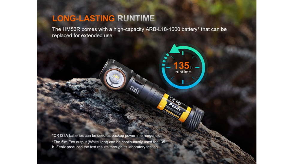 Fenix Lighting HM53R Lithium Ion 1200 Lumens LED Headlamp