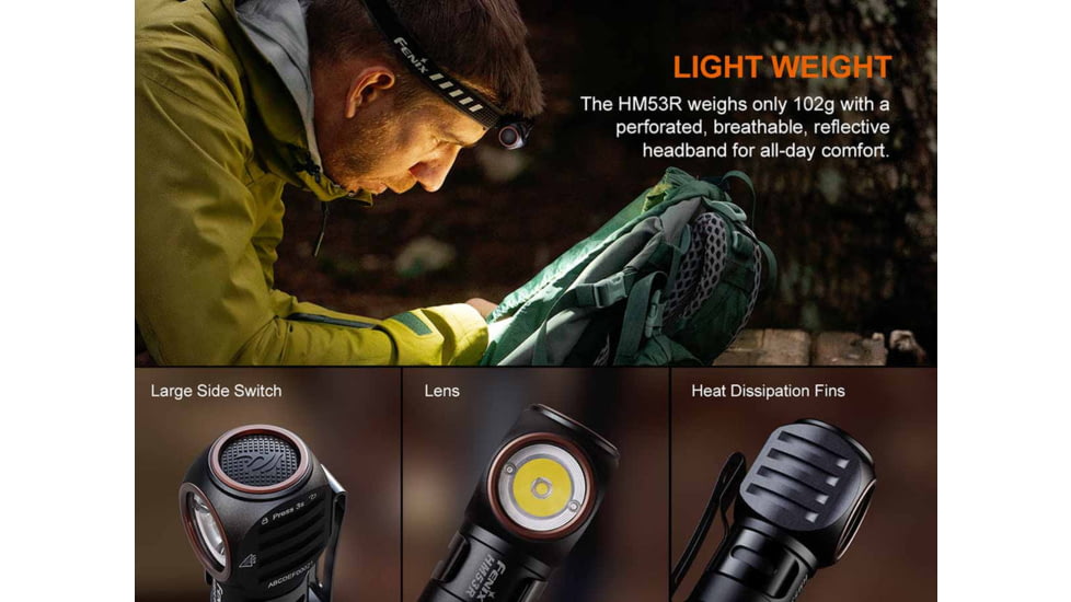 Fenix Lighting HM53R Lithium Ion 1200 Lumens LED Headlamp