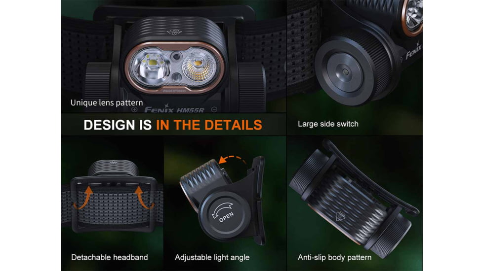 Fenix Lighting HM55R Lithium Ion 1200 Lumens Luminus SST25 LED, Luminus SST20V-Ra90 LED, 2835 LED Headlamp, Black, HM55RSBK