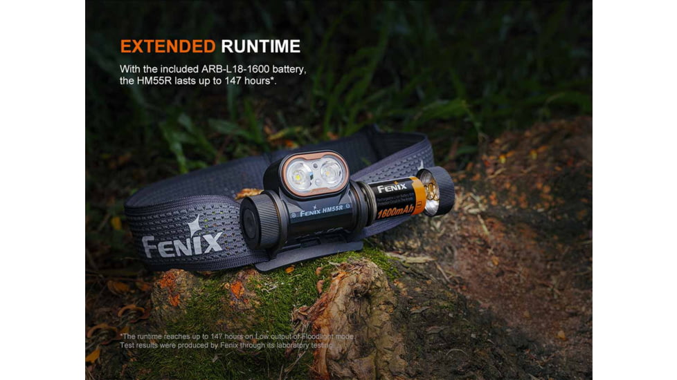 Fenix Lighting HM55R Lithium Ion 1200 Lumens Luminus SST25 LED, Luminus SST20V-Ra90 LED, 2835 LED Headlamp, Black, HM55RSBK