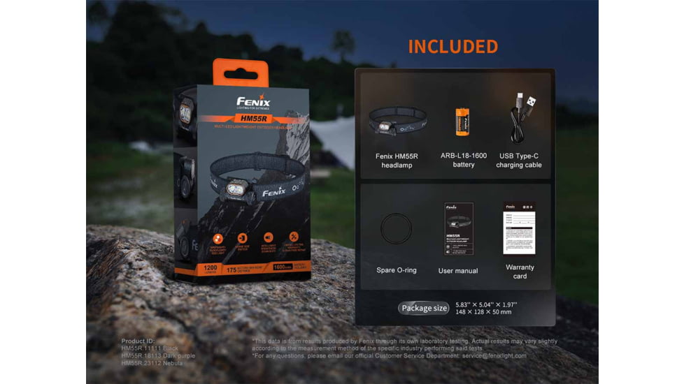 Fenix Lighting HM55R Lithium Ion 1200 Lumens Luminus SST25 LED, Luminus SST20V-Ra90 LED, 2835 LED Headlamp, Black, HM55RSBK
