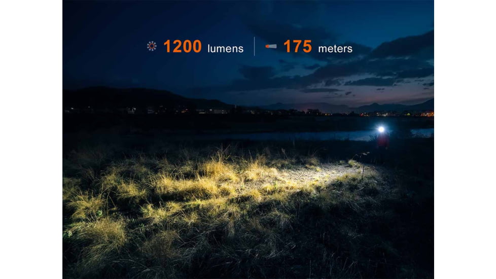 Fenix Lighting HM55R Lithium Ion 1200 Lumens Luminus SST25 LED, Luminus SST20V-Ra90 LED, 2835 LED Headlamp, Black, HM55RSBK