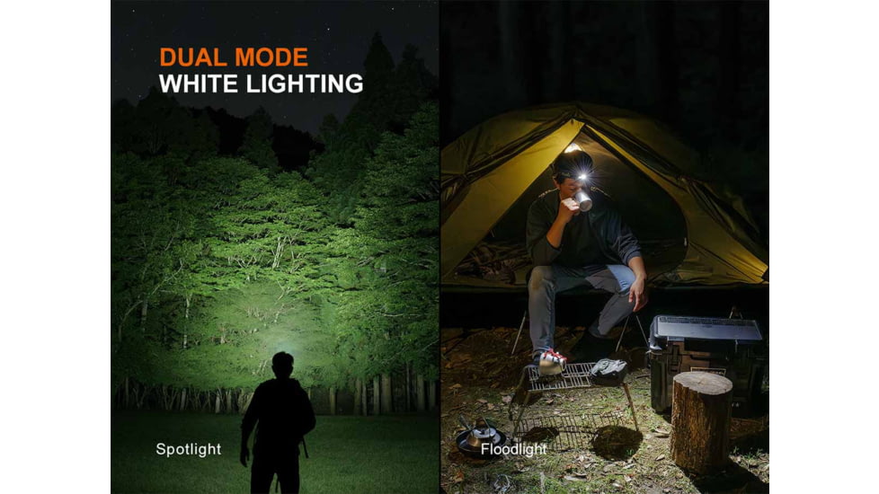 Fenix Lighting HM55R Lithium Ion 1200 Lumens Luminus SST25 LED, Luminus SST20V-Ra90 LED, 2835 LED Headlamp, Black, HM55RSBK