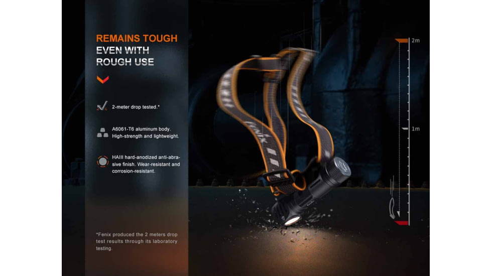 Fenix Lighting HM61R V2.0 Lithium Ion 1600 Lumens Headlamp