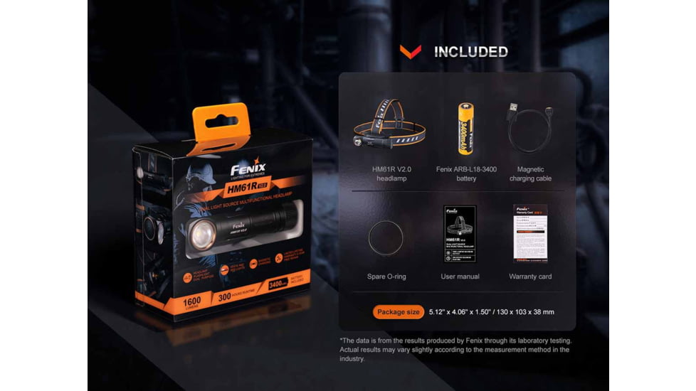 Fenix Lighting HM61R V2.0 Lithium Ion 1600 Lumens Headlamp