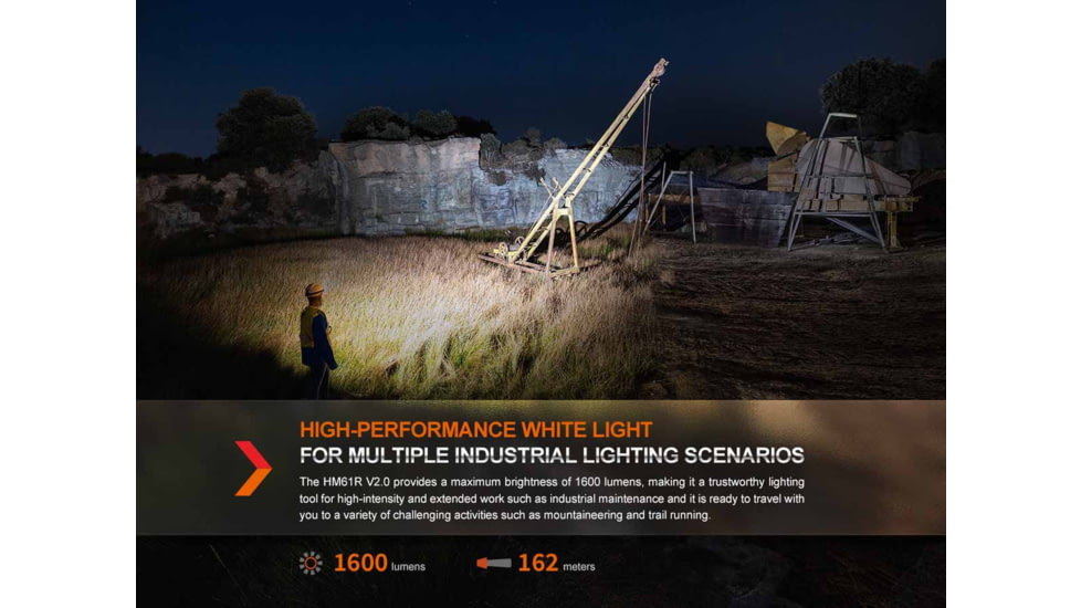 Fenix Lighting HM61R V2.0 Lithium Ion 1600 Lumens Headlamp